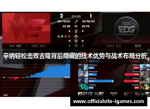 辛纳轻松击败吉隆背后隐藏的技术优势与战术布局分析