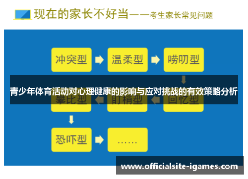 青少年体育活动对心理健康的影响与应对挑战的有效策略分析 青少年体育活动对心理健康的影响与应对挑战的有效策略分析