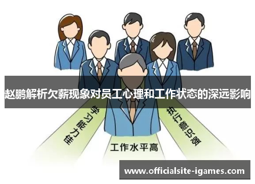 赵鹏解析欠薪现象对员工心理和工作状态的深远影响 赵鹏解析欠薪现象对员工心理和工作状态的深远影响