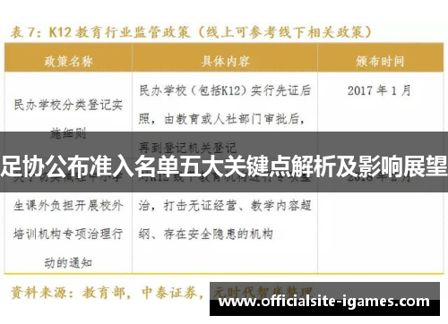 足协公布准入名单五大关键点解析及影响展望