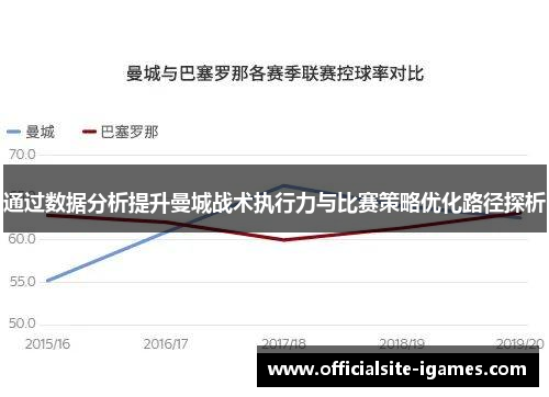 通过数据分析提升曼城战术执行力与比赛策略优化路径探析