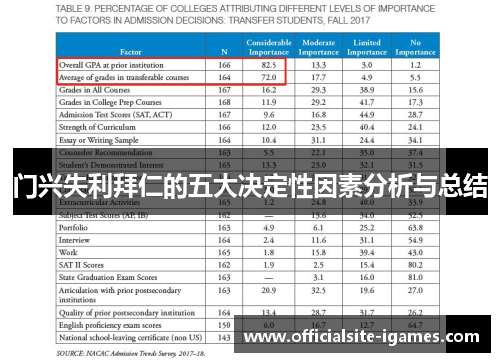 门兴失利拜仁的五大决定性因素分析与总结