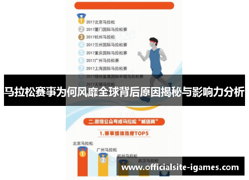 马拉松赛事为何风靡全球背后原因揭秘与影响力分析